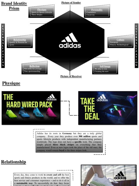 adidas leader development experience